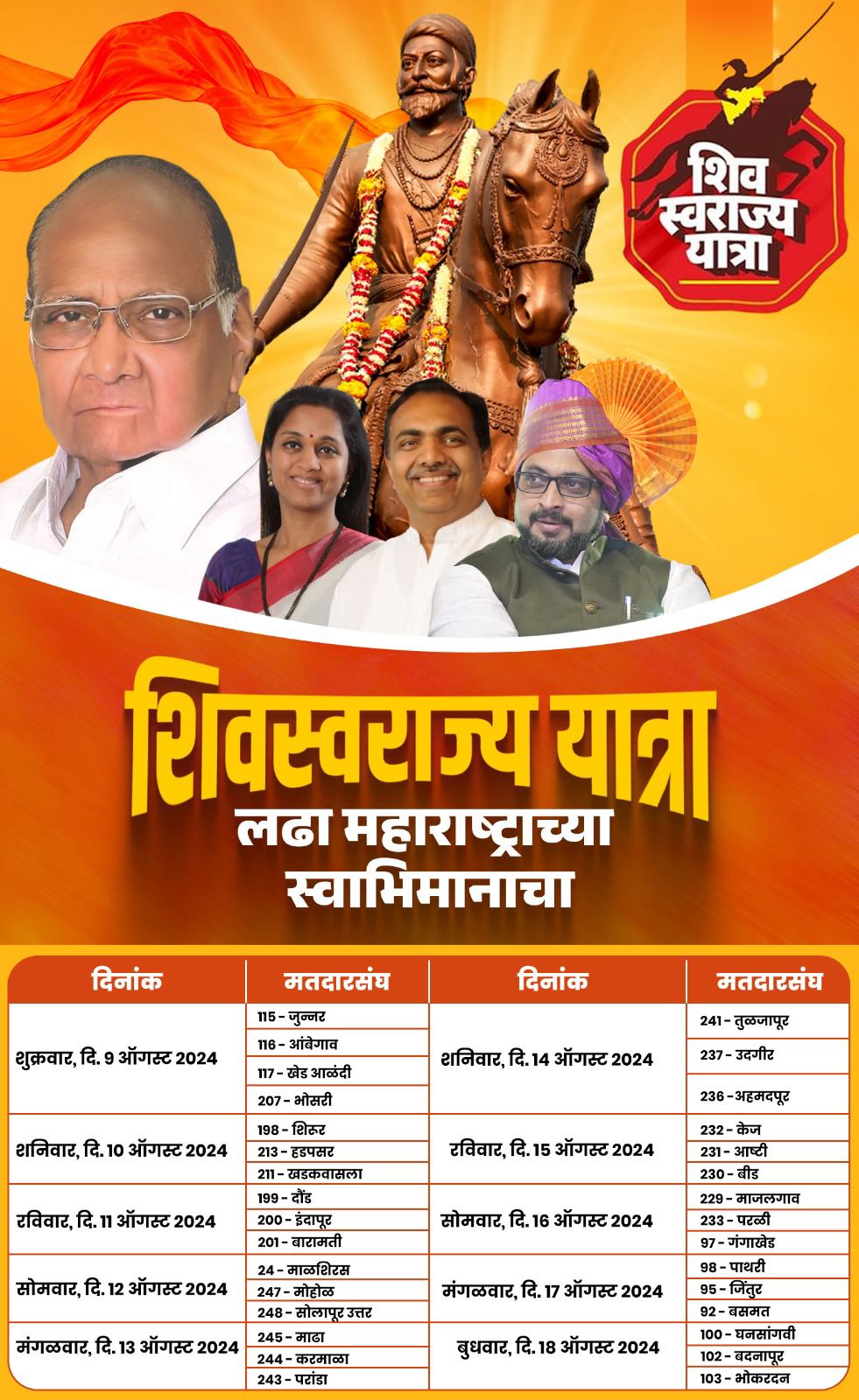 शिवस्वराज्य यात्रेचे भोसरीमध्ये होणार भव्य स्वागत